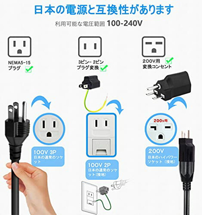 楽天市場 電気自動車 充電ケーブル Ev充電器 100 V 240 V 8a 10a 13a 16a 電流調整可能の家庭用自動車充電ガンsae J 1772急速充電ケーブル付き 電気自動車用ポータブル充電器 7 5メートル 2つの変換プラグ サンデーモーニング 楽天市場店