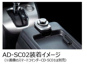 JbcFA(pCIjA) X}[gR}_[z_[ Zip AD-SC02