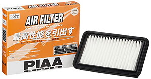 PIAA GA[tB^[ (GAtB^[) 1 [_Cnc/g^ԗp] LXgEEFCNE^g_ PD72