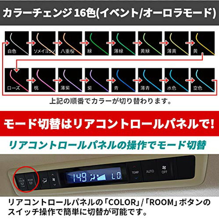 楽天市場】エルエコー(L