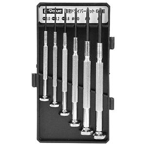 Y E-Value hCo[Zbg ED-20  hCo[ ƍH H hCo[