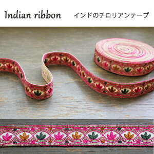 CfBA{[XFOF͗l / Ch T[ `A e[v |