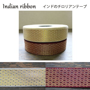 CfBA{[XFe x[WACbh / Ch T[ `A e[v | nhCh