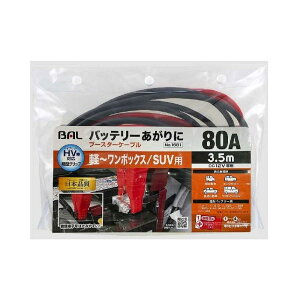 勴Y u[X^[P[u 80AE3.5m 1681