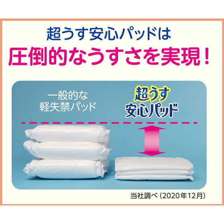【軽失禁パッド】リフレ 超うす安心パッド 170cc 32枚【3個セット】 サンドラッグe-shop まとめ買いリフレ 安心パッド まとめ買いパック 170cc 32枚入×4個 32枚×4個