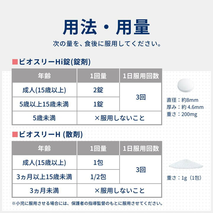 楽天市場】【指定医薬部外品】ビオスリーHi錠 270錠 : サンドラッグe-shop