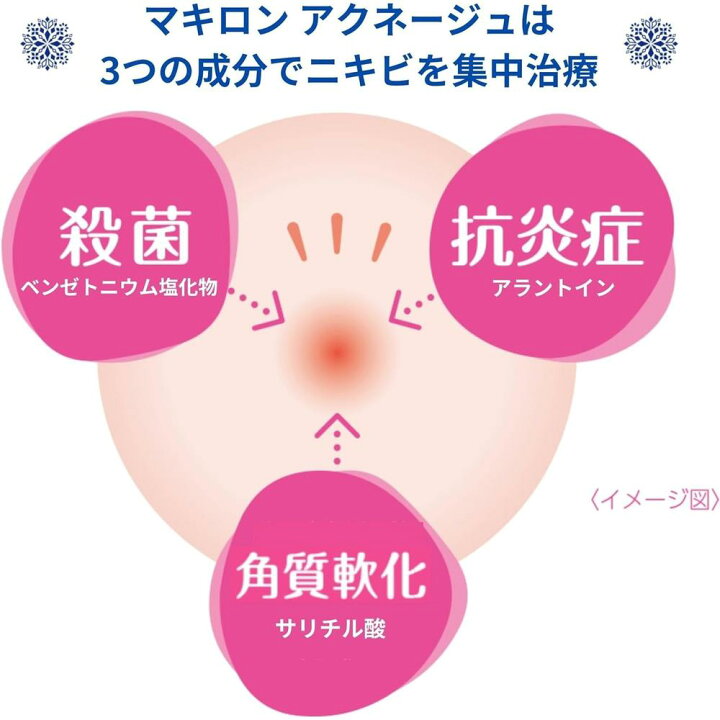 楽天市場】【第2類医薬品】第一三共ヘルスケア マキロンアクネージュ 