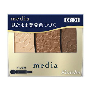 Jl{E fBA OfJ[ACVhEN BR|01 3.1g