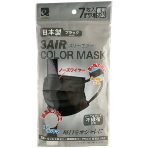 Gl 3AIR J[}XN { ubN ӂ 7