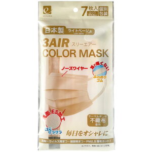 Gl 3AIR J[}XN { Cgx[W ӂ 7