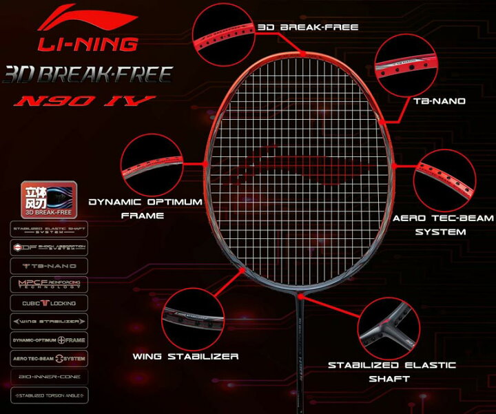 楽天市場】LI-NING N90-IV 3D BREAK-FREE(AYPM264-1) バドミントン 