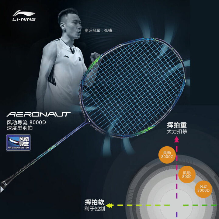 楽天市場】LI-NING AERONAUT 8000D(AN8000D) 風洞設計 AYPN214-1 