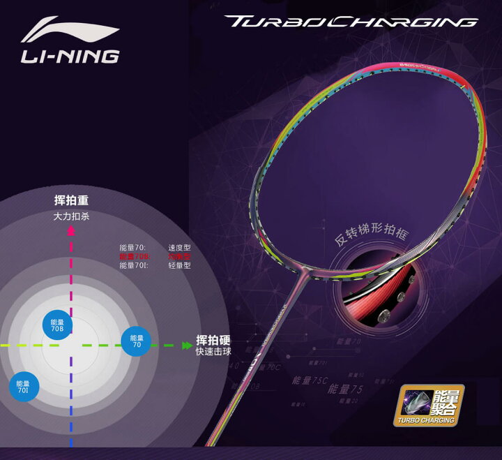 楽天市場】LI-NING Turbo Charging 70B(TC70B) AEROTEC BEAM AYPM398-1 