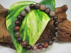 yuXbgz؉ΕiAAA8.2±0.2mmy_z