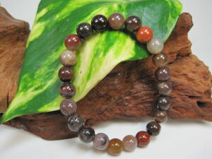 yuXbgz؉ΕiAAA8.2±0.2mmy_z