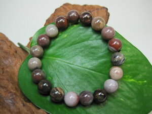 yuXbgz؉ΕiAAA10.4±0.2mmy_z