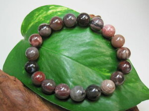 yuXbgz؉ΕiAAA10.4±0.2mmy_z