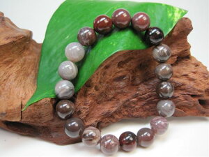 yuXbgz؉ΕiAAA10.4±0.2mmy_z