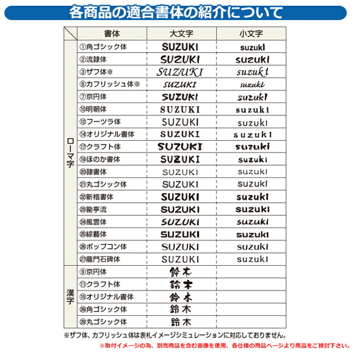 楽天市場】表札 ステンレス 26 ステンレスバー付き表札 KYSK8 Lタイプ 
