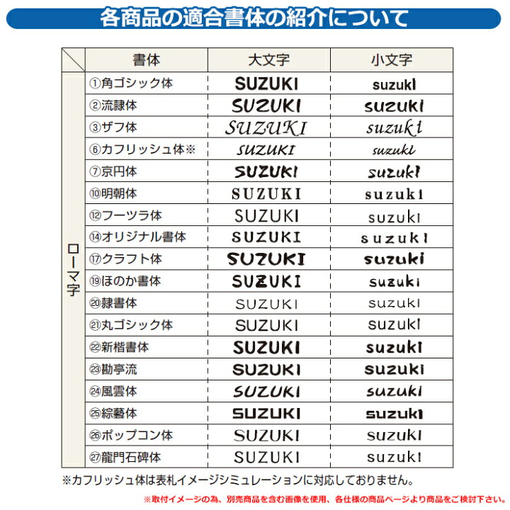 楽天市場】表札 ステンレス 29 ステンレスバー付き表札 Slim KYSK18 R 