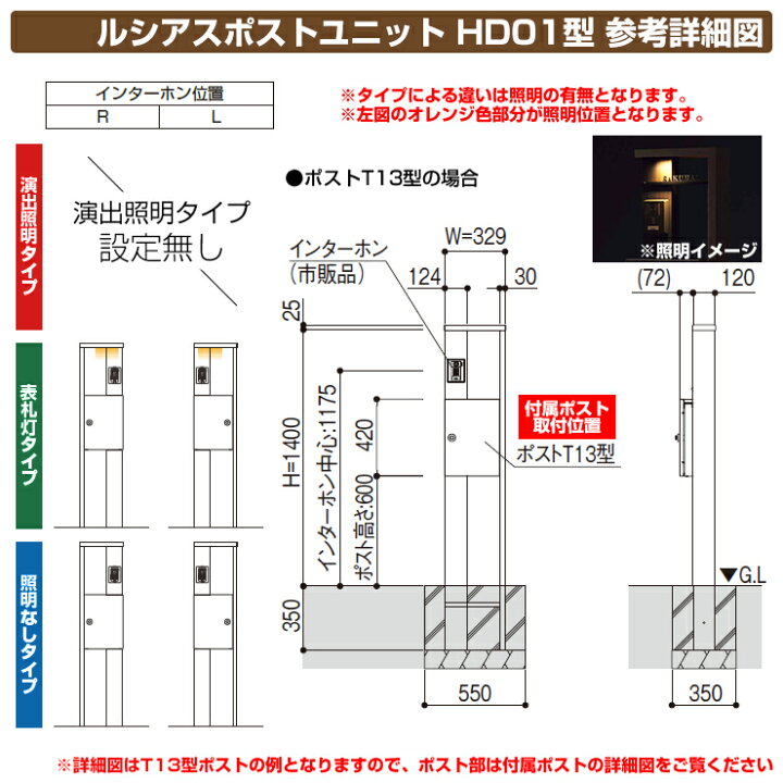 楽天市場 門柱 ポスト 機能門柱 ルシアスポストユニット Hd01型 照明なしタイプ 本体 複合色 T13型 前出し 簡易錠 Ykkap Umb Hd01 郵便ポスト 郵便受け 機能ポール 一戸建て用 屋外 一体型 サンガーデンエクステリア
