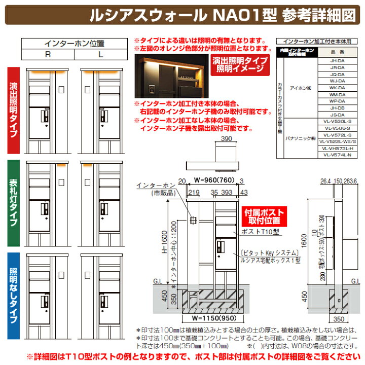 楽天市場】門柱 ポスト 機能門柱 ルシアスウォール NA01型 W08 照明なしタイプ 本体:複合カラー 前出し:T10型ポスト(アルミ色) インターホン加工付き ルシアス宅配ボックス1型 YKKap UYA-NA01 郵便ポスト 郵便受け 機能ポール 一戸建て用 屋外 一体型 : サンガーデン ... 楽天市場】門柱 ポスト 機能門柱 ルシアスウォール NA01型 W08 照明なしタイプ 本体:複合カラー 前出し:T10型ポスト(アルミ色) インターホン加工付き ルシアス宅配ボックス1型 YKKap UYA-NA01 郵便ポスト 郵便受け 機能ポール 一戸建て用 屋外 一体型 : サンガーデン ...