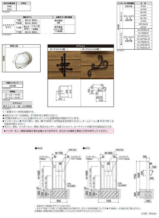 楽天市場】【無料☆特典付】機能門柱 ルシアスウォール WD02型 W08 