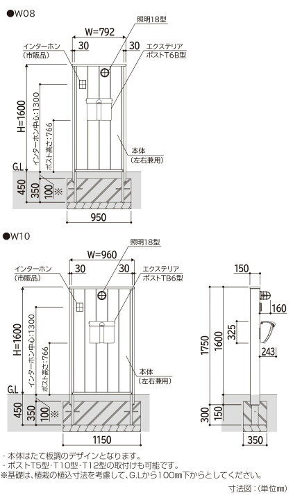 楽天市場】【無料☆特典付】機能門柱 ルシアスウォール WD02型 W08 