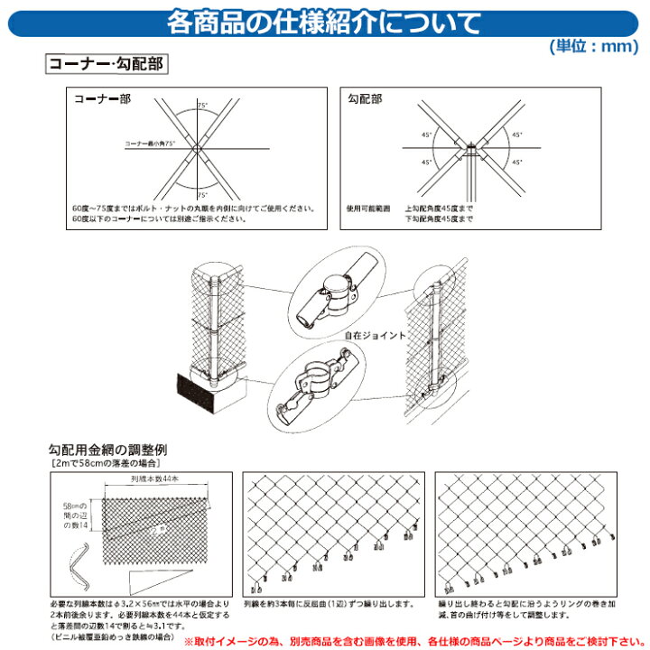 楽天市場】【無料☆特典付】朝日PCフェンス サンカラー鉄線 φ3.2×56mm 