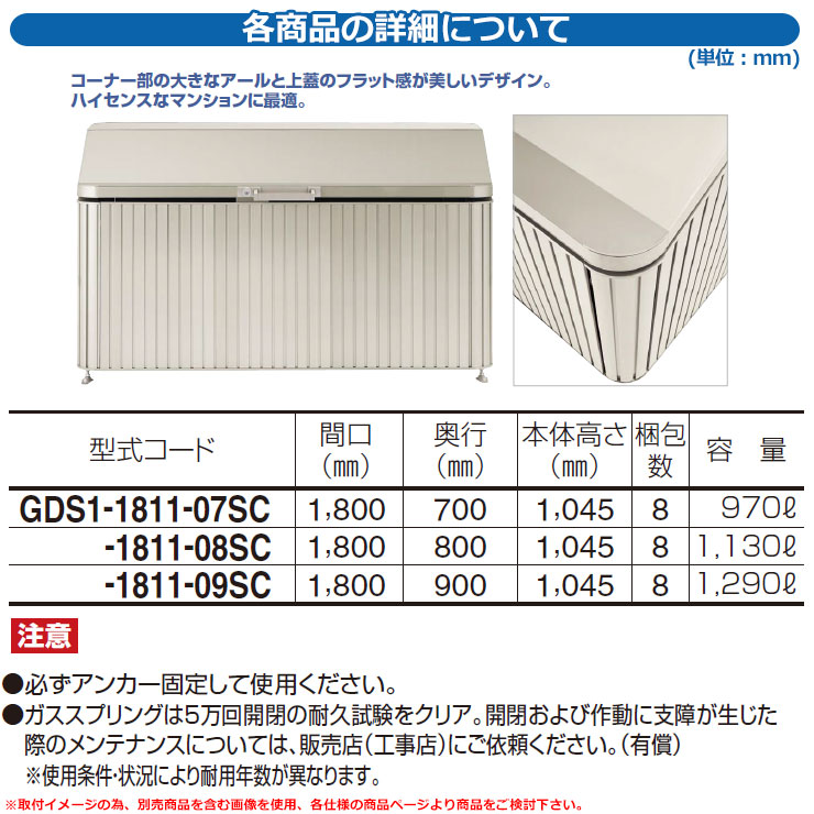 楽天市場】四国化成 ゴミ箱 ダストボックス ゴミストッカー DS1型 上