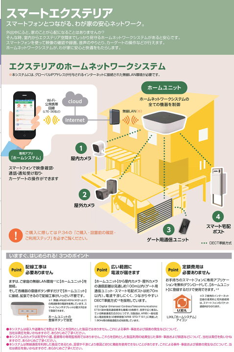 楽天市場】LIXIL ホームユニット 8KCA01ZZ ホームネットワークシステム 
