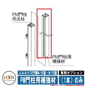  ЊJ J GlNXM-YK^EM-TK^ gp pIvVi PM和p⋭ށi1{ĵ LIXIL  TOEX