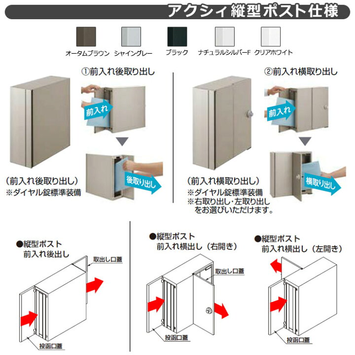 楽天市場】《メーカー修理対応有》【無料☆特典付】 ファンクション 