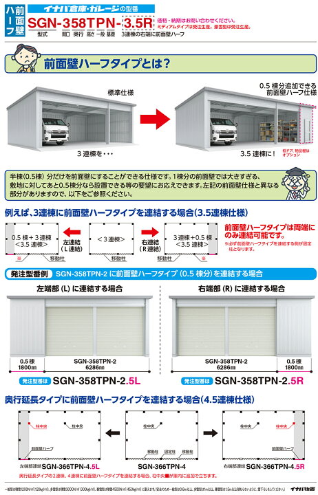 楽天市場】【無料☆特典付】イナバ倉庫・ガレージ SGN-376TPN-2 布基礎 