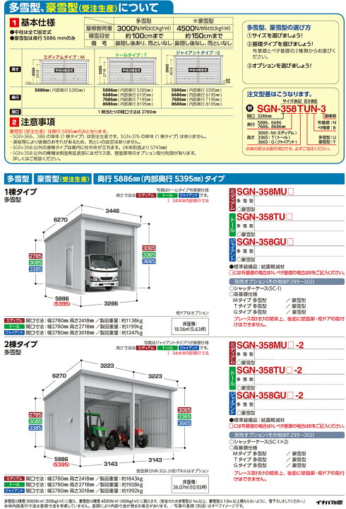 楽天市場】【無料☆特典付】イナバ倉庫・ガレージ SGN-358TPB-3 ベタ 