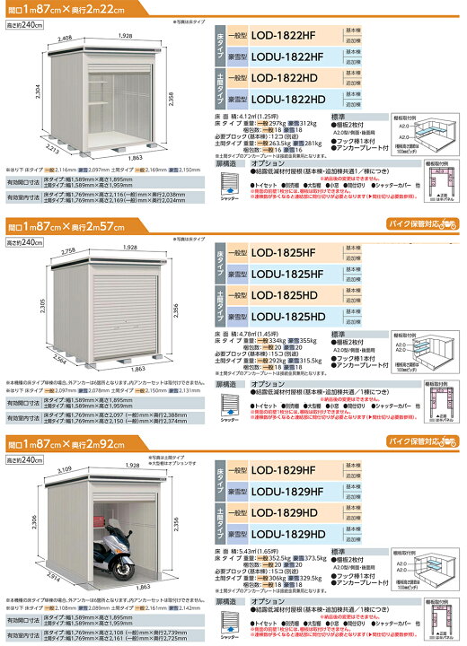 楽天市場】【無料☆特典付】エルモシャッター 中・大型物置 LOD-2529HF 