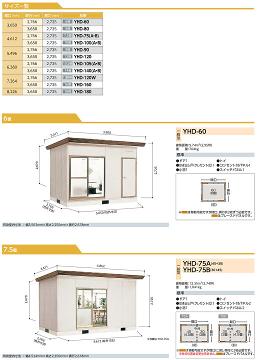 楽天市場】【無料☆特典付】ヨドハウス 高断熱構造 YHD-80 Dタイプ 8畳 