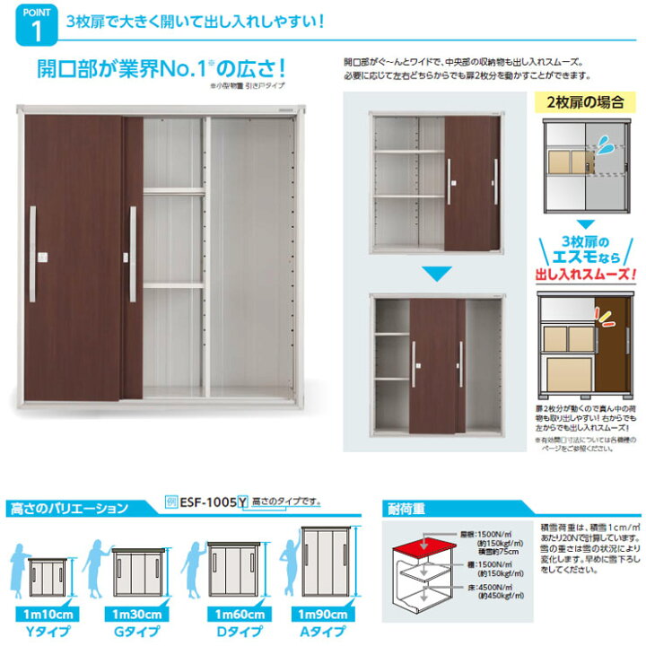 楽天市場】【無料☆特典付】【限定セール】物置 屋外 収納 ヨド物置 