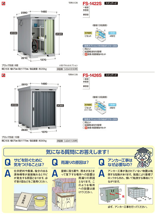 楽天市場】【無料☆特典付】フォルタ 中型物置 FS-2214S スタンダード 