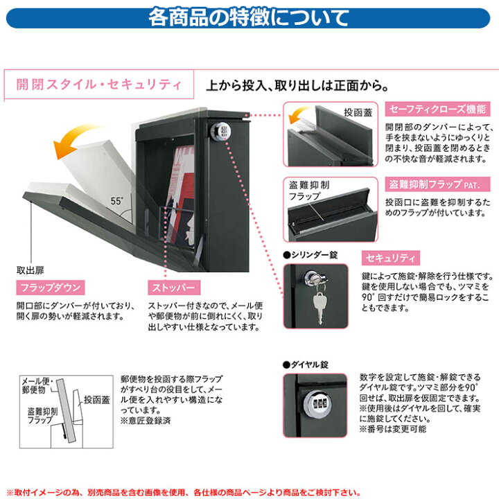 楽天市場】【無料☆特典付】郵便ポスト 郵便受け 壁付けポスト 