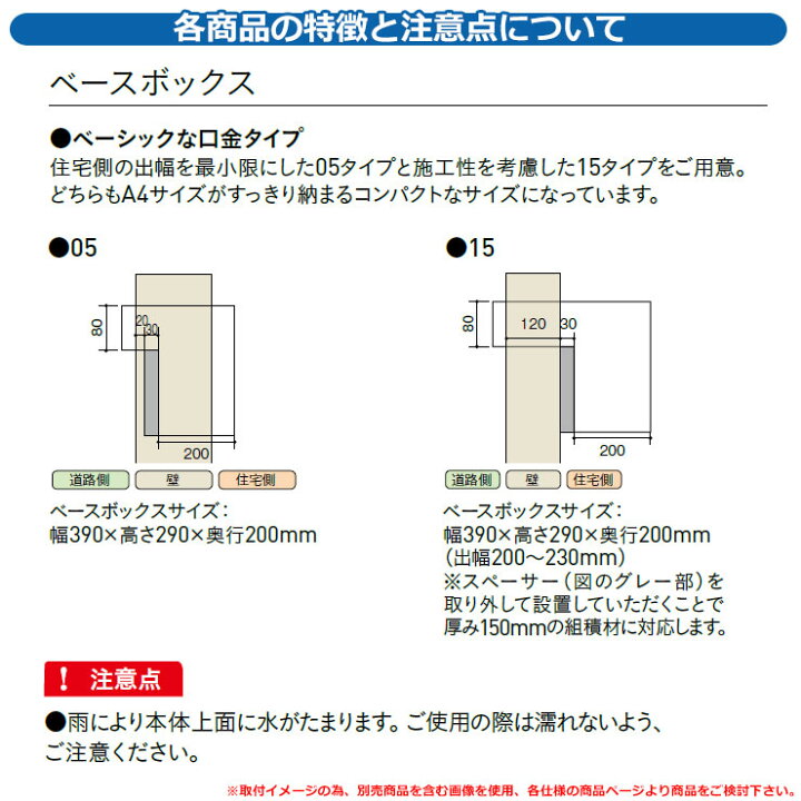 楽天市場】【無料☆特典付】ポスト 埋め込み コラーナ15 ユニソン 