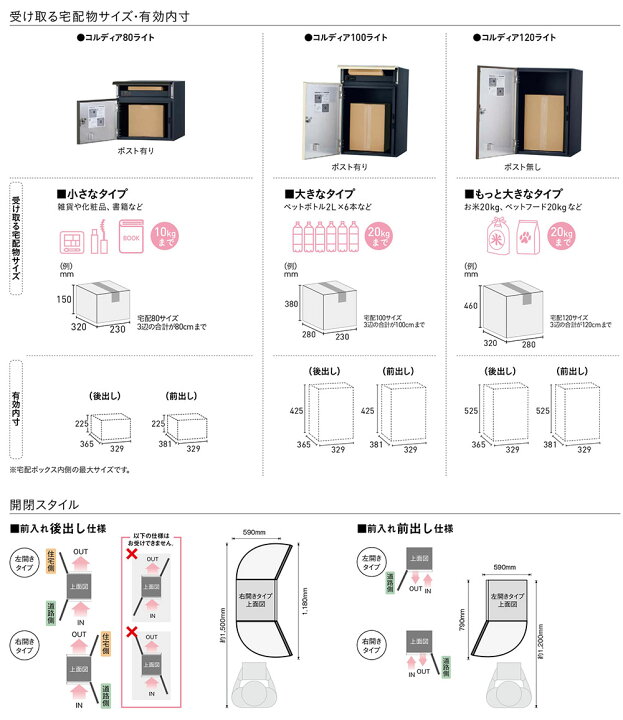 楽天市場】【無料☆特典付】 宅配ボックス コルディア 100 ライト 左 