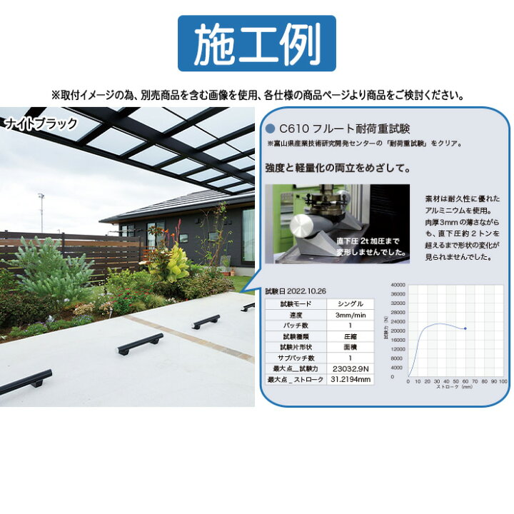 楽天市場】【無料☆特典付】車止め カーストッパー おしゃれ 駐車場 