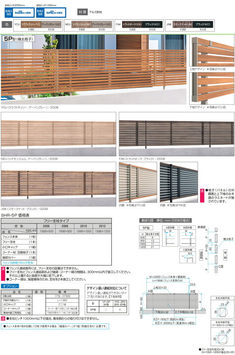 楽天市場】【部品】 形材フェンス シャトレナII 5P型 (横太格子 