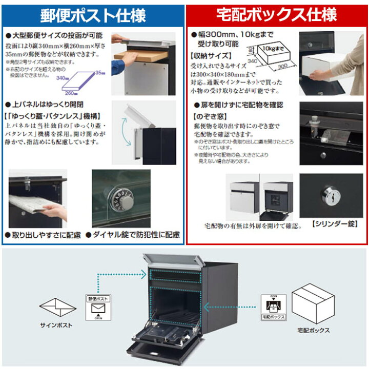楽天市場】Panasonic 戸建住宅用宅配ポスト コンボエフ パネル：鋳鉄  