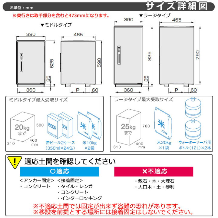 楽天市場】パナソニック コンボライト ミドル×2 2段セット 戸建住宅用 