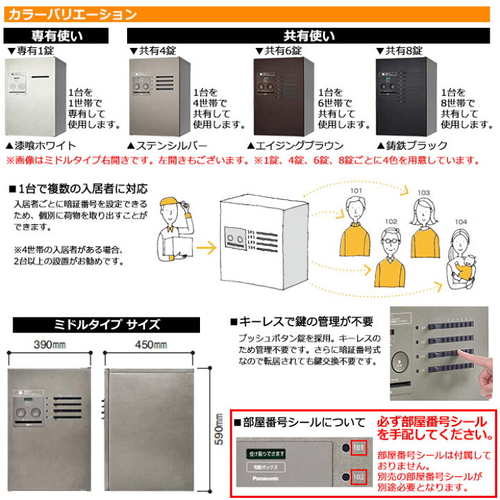 楽天市場】パナソニック 集合住宅用宅配ボックス コンボメゾン ミドルタイプ 専有1錠 右開き Panasonic COMBO-Maison CTNR4120 郵便ポスト 郵便受け 壁掛け施工 アパート用 マンション アパート 集合住宅 リホーム ポスト取り換え : サンガーデンエクステリア