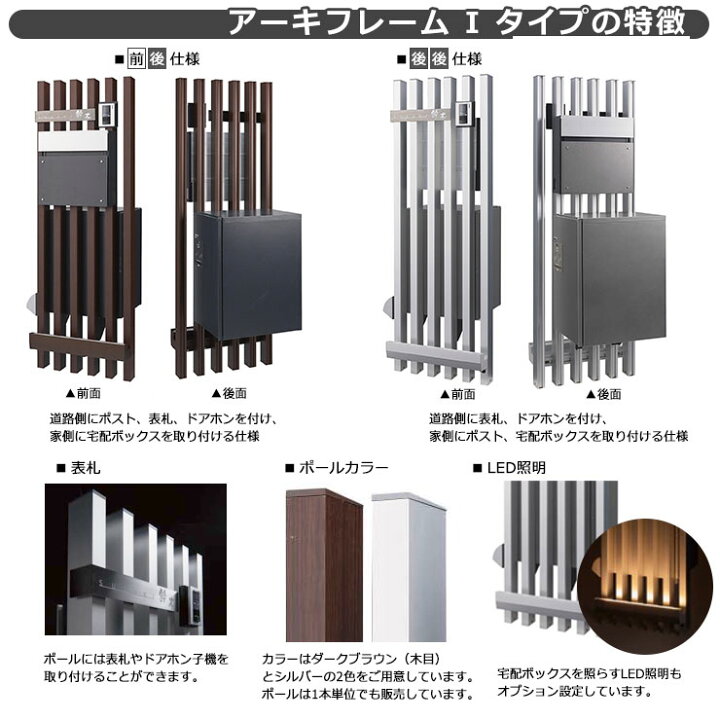 楽天市場】パナソニック アーキフレーム Iタイプ C前後仕様 ポール6本+ 