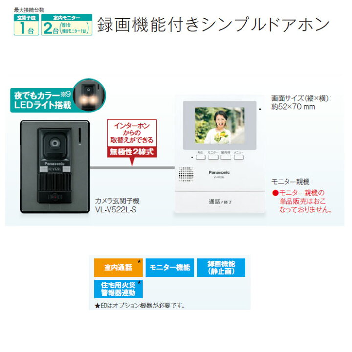 楽天市場】パナソニック テレビドアホン VL-SE30KLA 子機：VL-V522L-S 