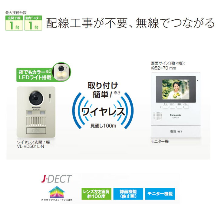 楽天市場】パナソニック ワイヤレステレビドアホン VL-SGE30KLA 子機 